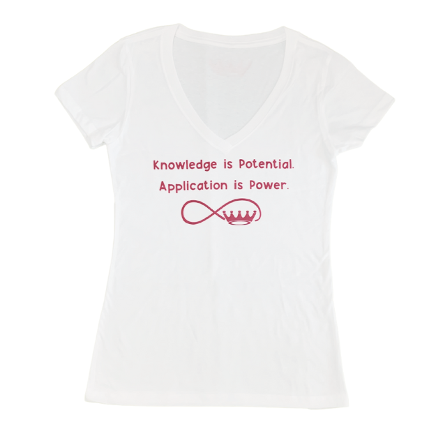 Knowledge is Potential. Application is Power.